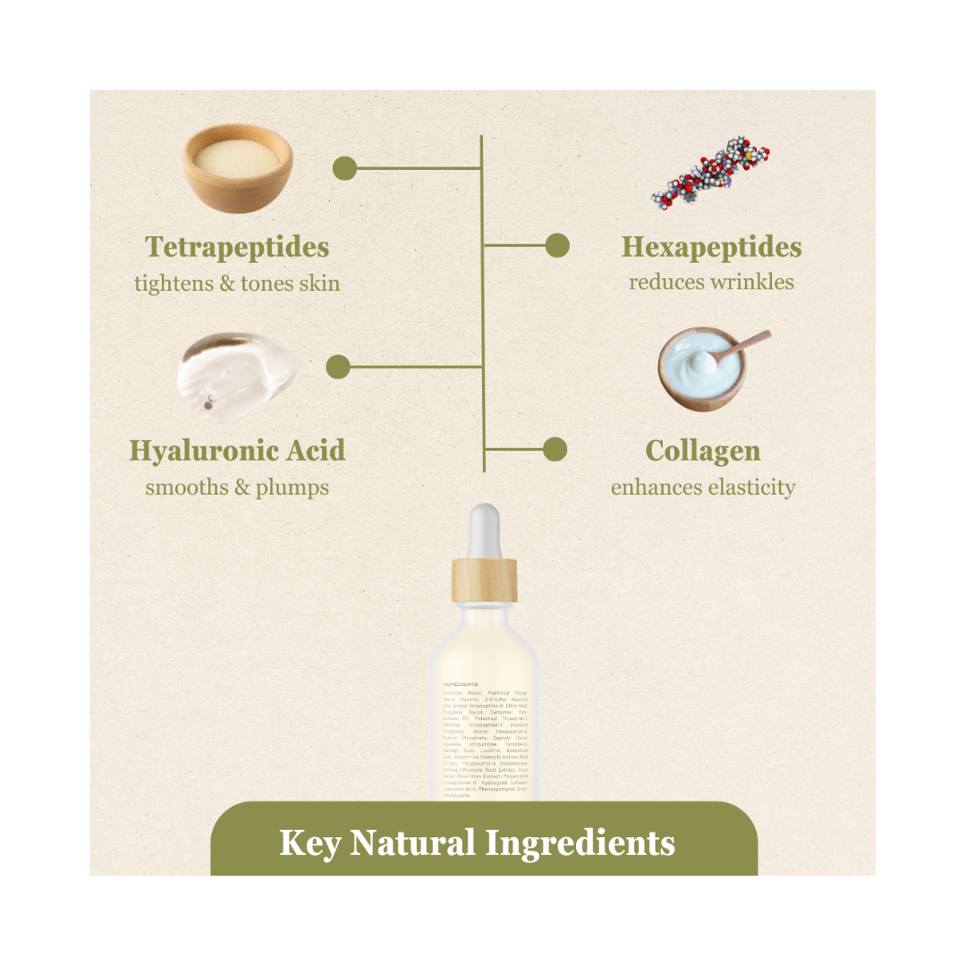 Anti-Aging Night Serum - 1.7oz