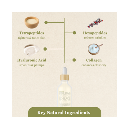 Anti-Aging Night Serum - 1.7oz