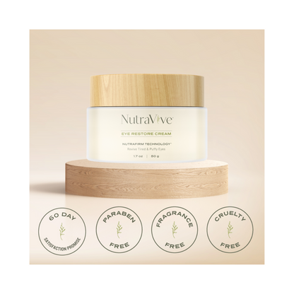 Eye Restore Cream - 1.7oz